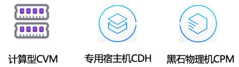 MOBA 类游戏解决方案