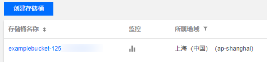 怎样将WordPress的远程附件存储到腾讯云对象存储COS