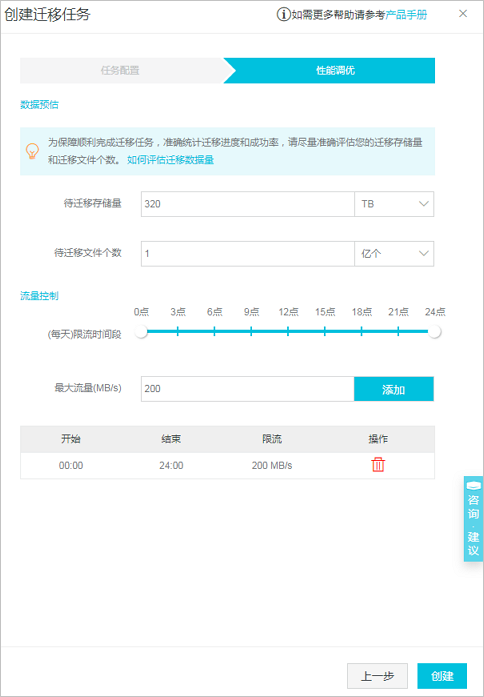 æ§è½è°ä¼